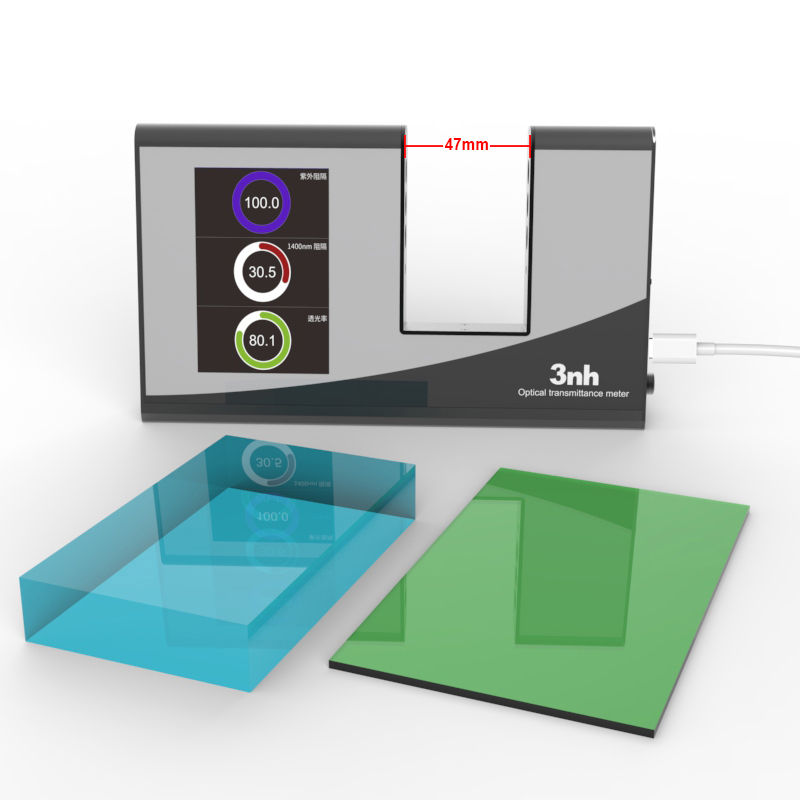 超薄設計，樣品适應廣