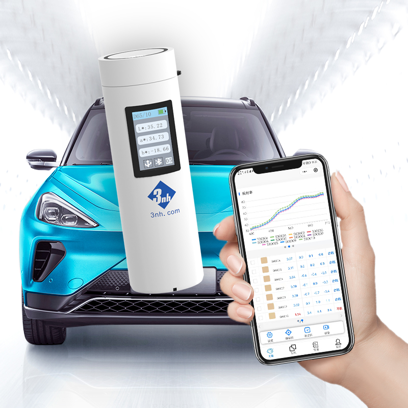 即時精确的色彩測量